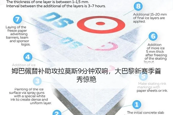 mu-ba-pei-ti-bu-zhu-gong-la-mo-si-fen-zhong-shuang-xiang-da-ba-li-xin-sai-ji-shou-xiu-jing-yan-2-130.jpg